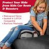 imageLusso Gear Car Seat Protector for Baby Car Seat Thick Padding Waterproof NonSlip Backing 2 Mesh Storage Pockets  BlackBench Seat Cover  Black