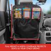 imageLusso Gear Two Pack of Car Seat Protector Black  Two Pack of Heavy Duty Kick Mats Black Waterproof Protects Fabric or Leather Seats Premium Oxford Fabric Travel Essentials