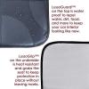 imageLusso Gear Two Pack of Car Seat Protector Gray  Two Pack of Heavy Duty Kick Mats Gray Waterproof Protects Fabric or Leather Seats Premium Oxford Fabric Travel Essentials